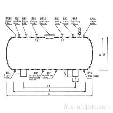 Réservoir de stockage liquide distillé